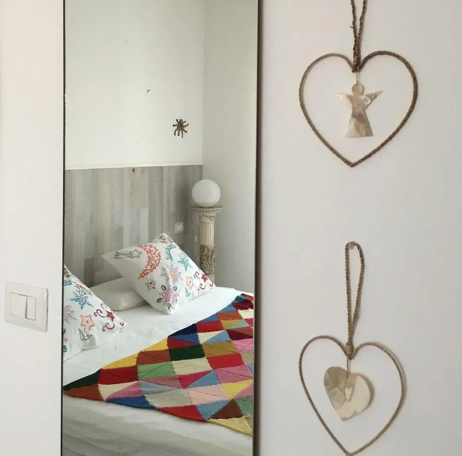 Zonatortona B&B Milano